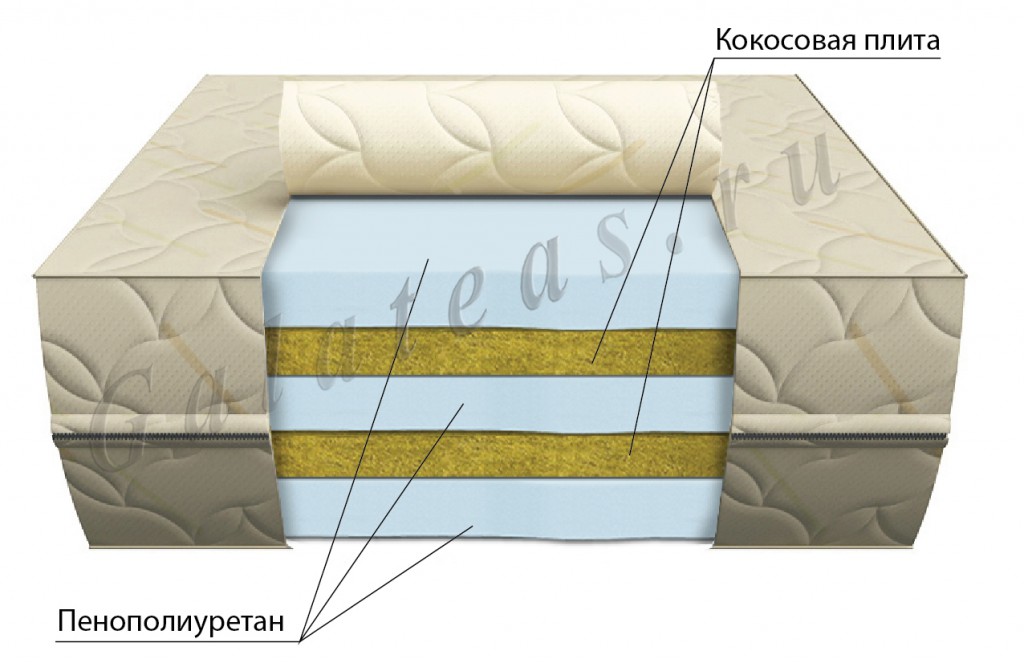 Интернет Магазин Со Скидкой 50